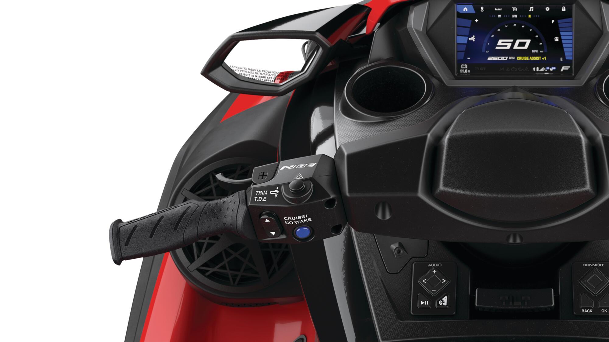 Повний контроль, мінімум зусиль 